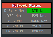 Network Status Indicators.