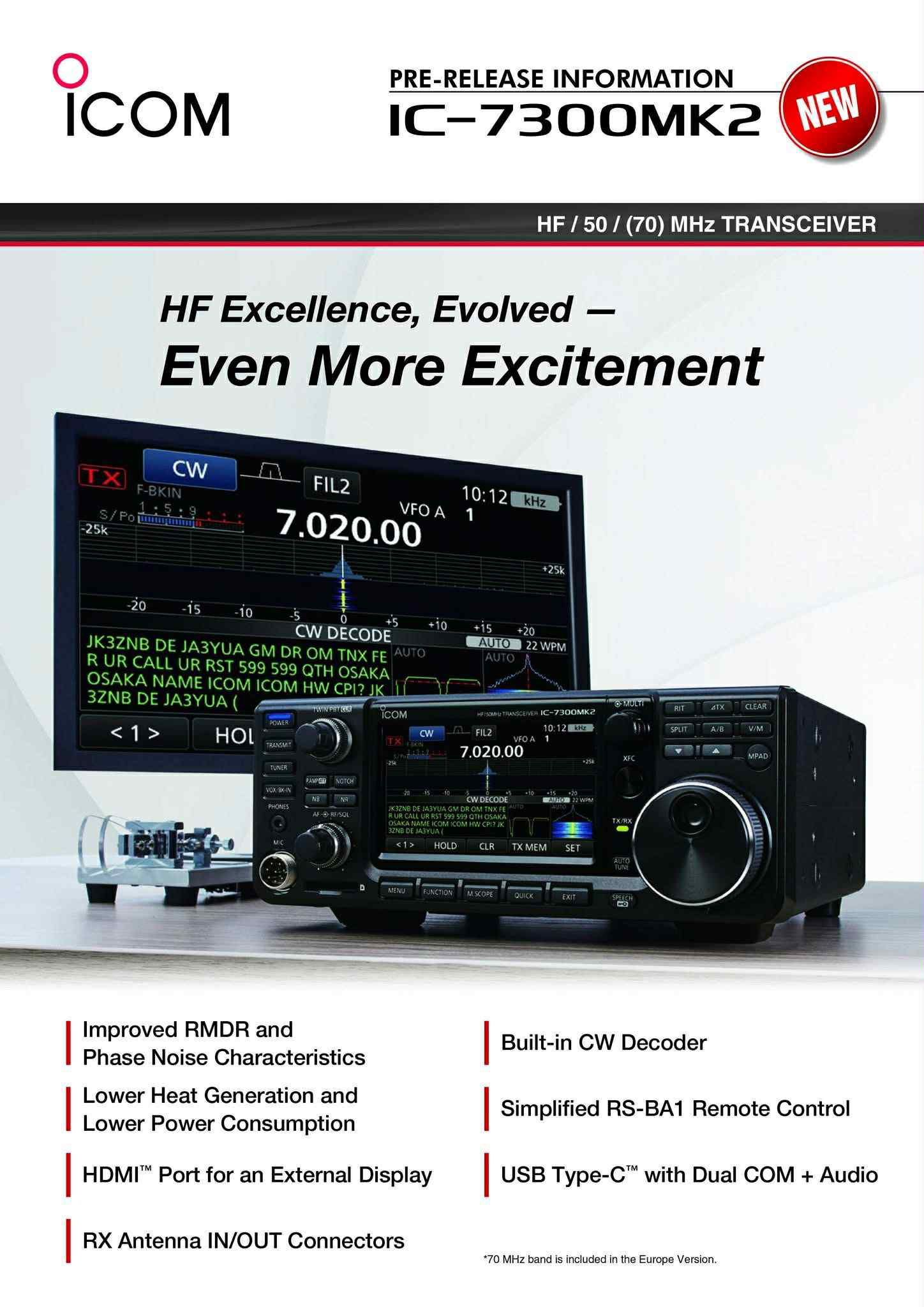 New Icom IC 7300Mk2 2